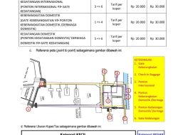 GRATIS !!! Mulai 15 Maret, Pelindo Tangani Bagasi Penumpang Keberangkatan Internasional dari Check-in Hingga Ponton