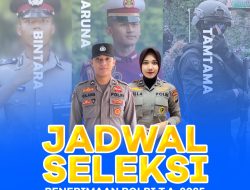 Polri Buka, Penerimaan Terpadu Calon Anggota Taruna Akpol, Bintara Dan Tamtama Polri TA- 2025