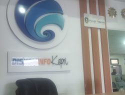 Kepala Dinas dan PPTK Diskominfo Kepri Jarang Ngantor, Publik Pertanyakan Kinerja dan Dana Rp4,8 Miliar