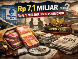 Fantastis! Tahun Ini Diduga Kominfo Kepri Kecipratan Pokir Rp 6,1 Miliar Ajang Publikasi Media