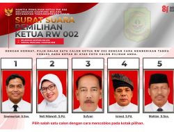 5 Kandidat Bertarung, Pemilihan Ketua RW 02 Kampung Bulang Digelar 1 Agustus, Ini Daftar Namanya